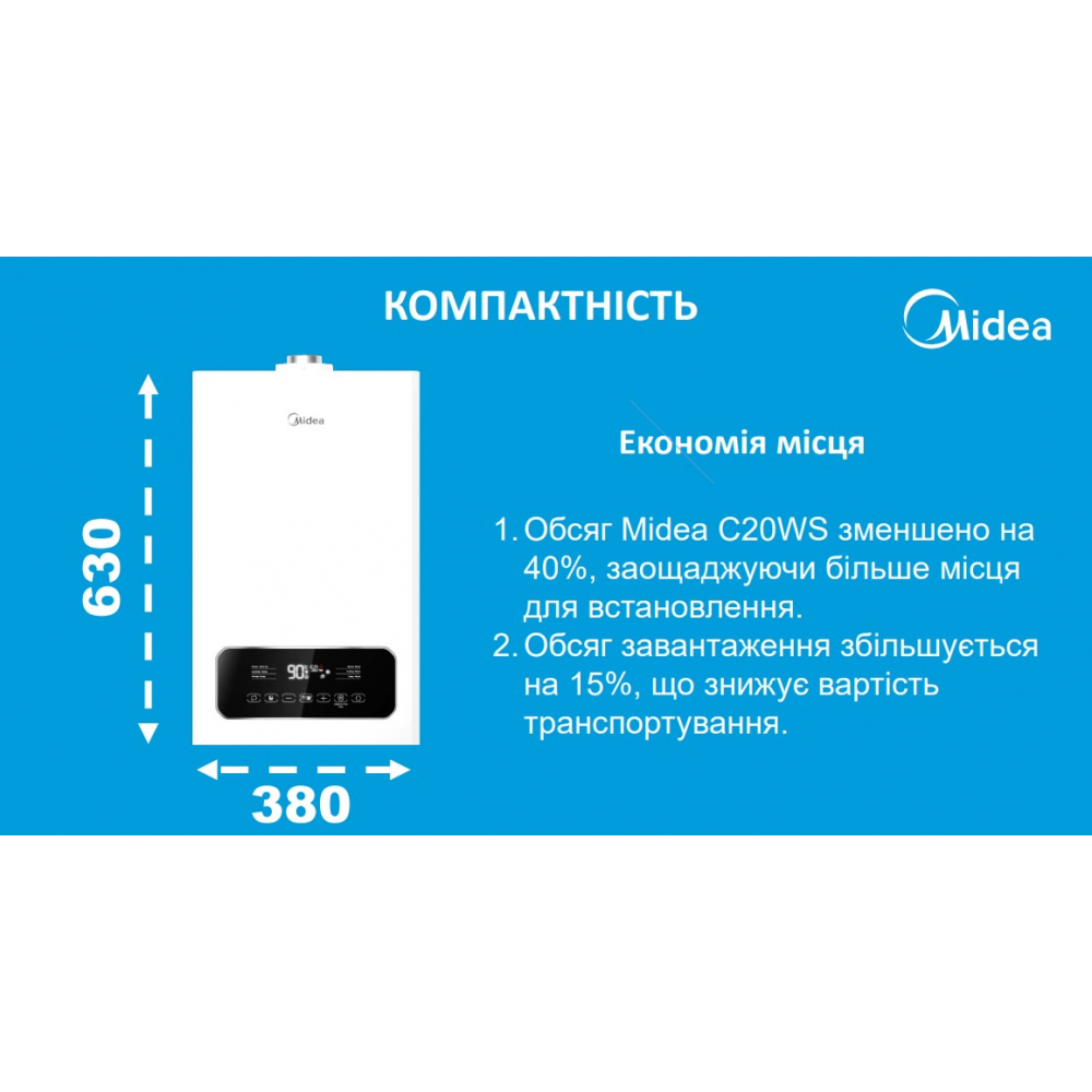 Котел газовый турбированный Midea L1GB24-C20WS+коаксиальный дымоход