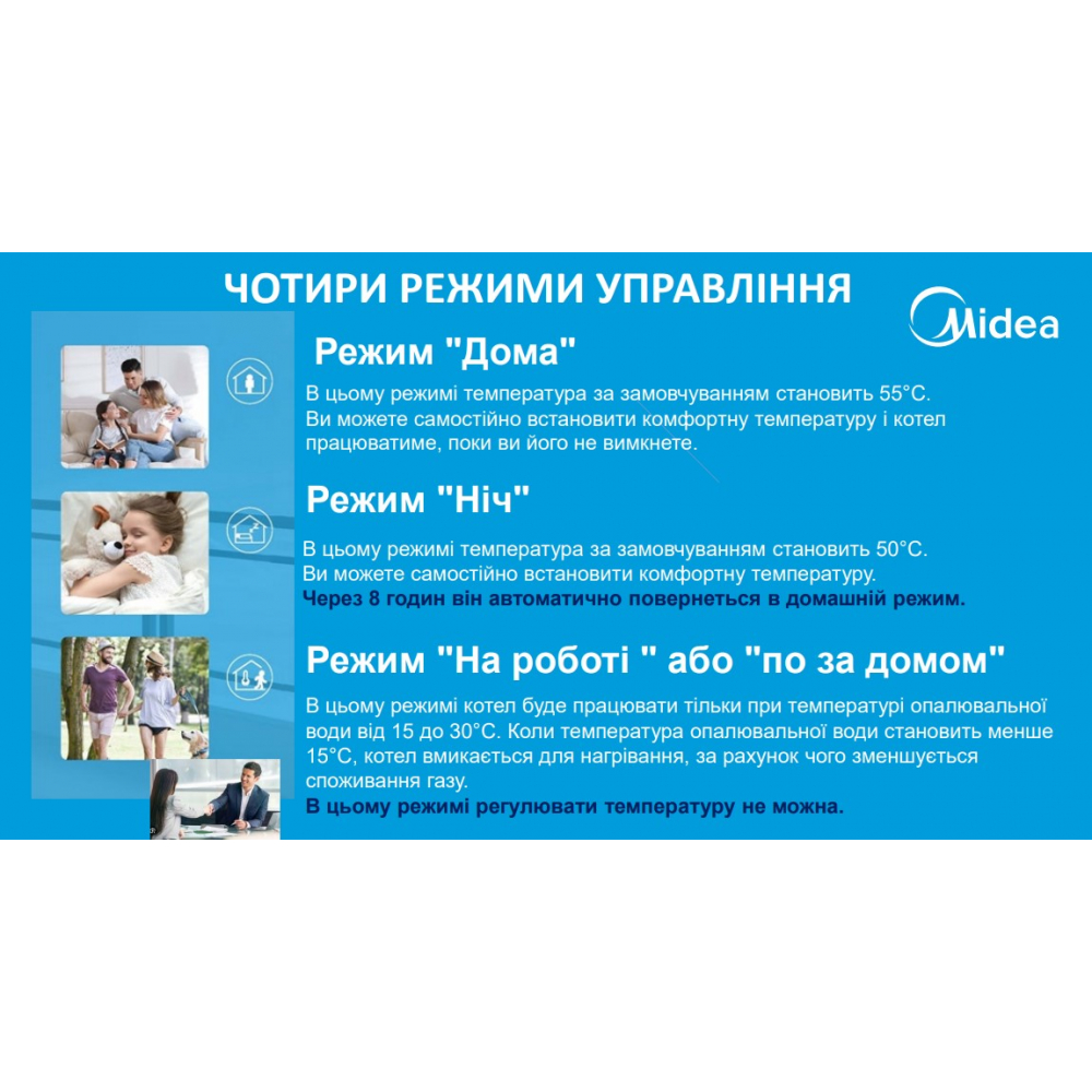 Котел газовый турбированный Midea L1GB24-C20WS+коаксиальный дымоход
