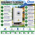 Комплект резервного питания Deye Инвертор 6 kW SUN-6K-SG05LP1-EU + АКБ 5 kWh LiFePO4 SE-F5-C
