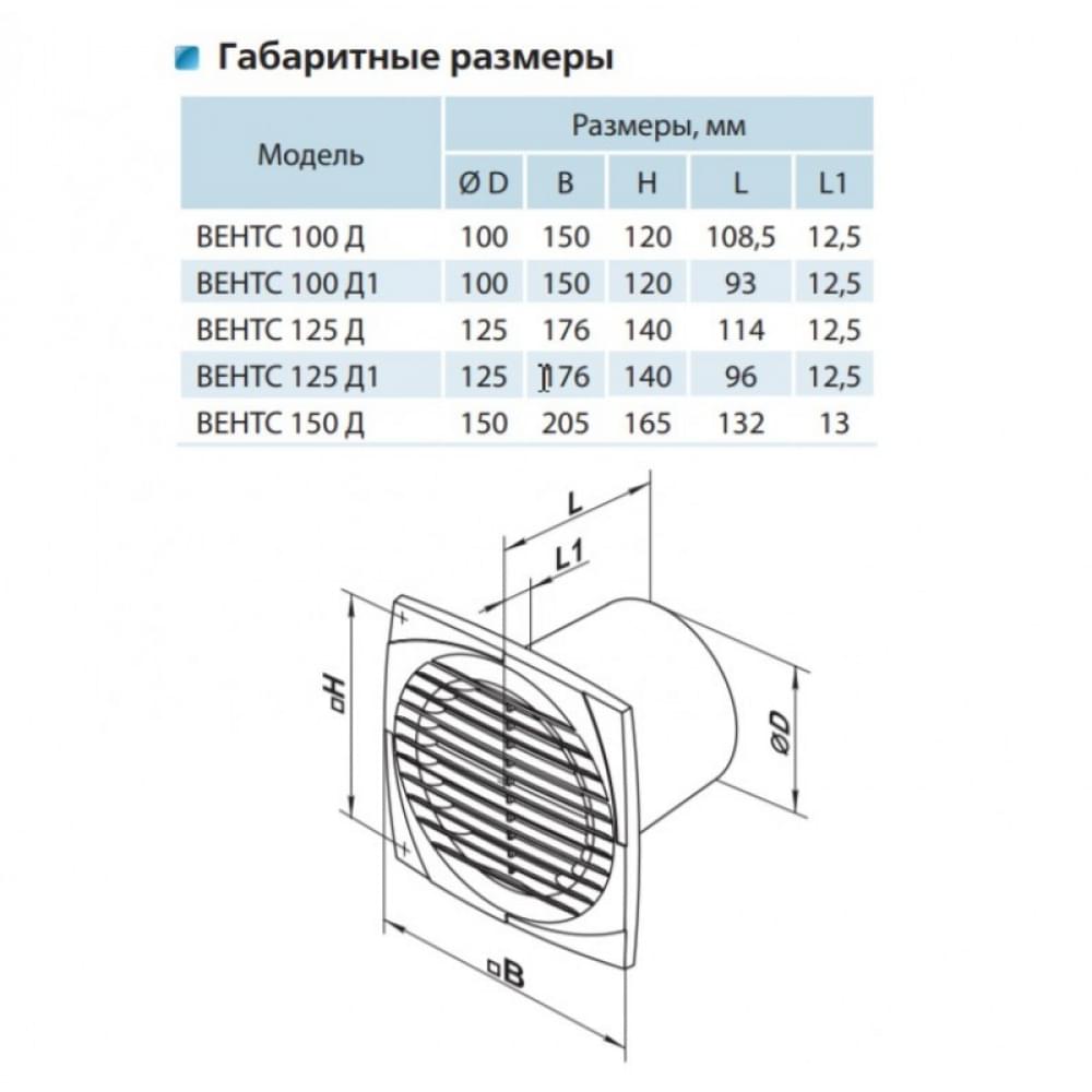 Вытяжной вентилятор Vents 125 Д