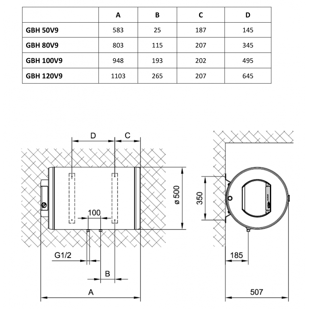 Бойлер накопичувальний електричний Gorenje GBH 50 V9