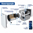 Рекуператор побутовий Blauberg Vento Expert A50-1 Pro