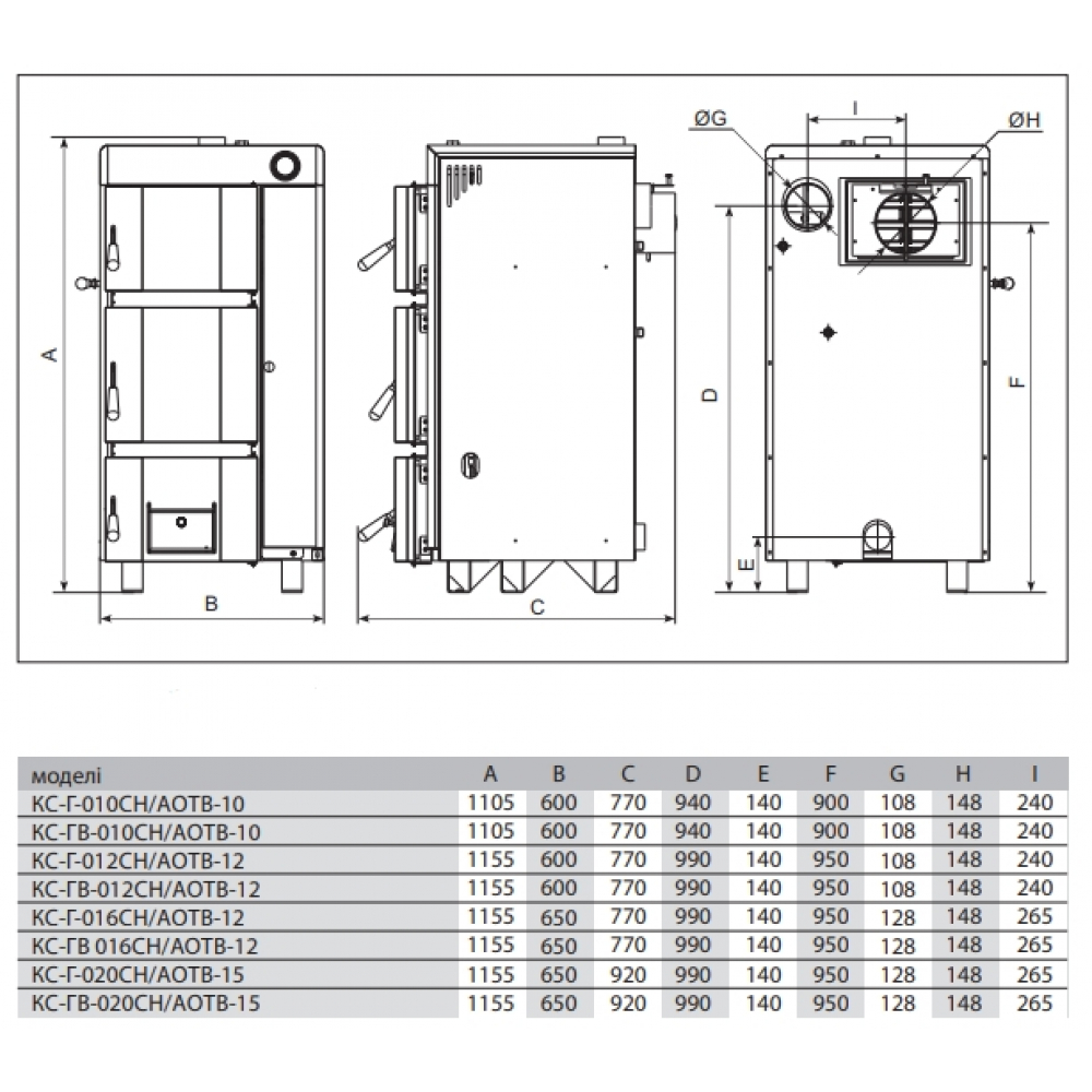 Котел комбинированный(твердое топливо/газ) Атем Житомир-9 КС-ГВ-012 СН/АОТВ-12