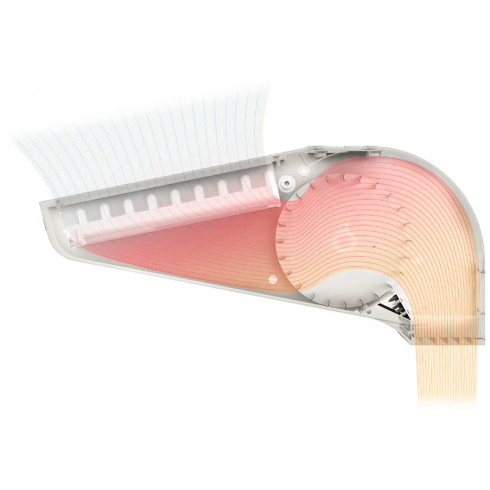 Тепловая завеса без нагрева Wing II C200 AC Белый