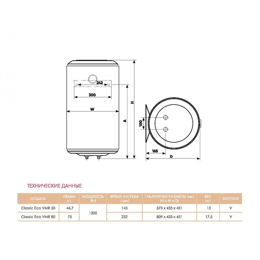 Бойлер накопичувальний електричний Atlantic Classic Eco VM 50 N4Ls