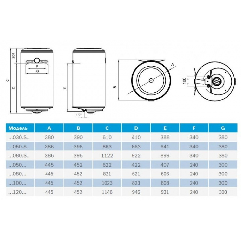Бойлер накопичувальний електричний Bosch TR 2000 T 50 B (7736506090)