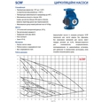 Циркуляционный насос Speroni SCRF 50-120/280(102390540)