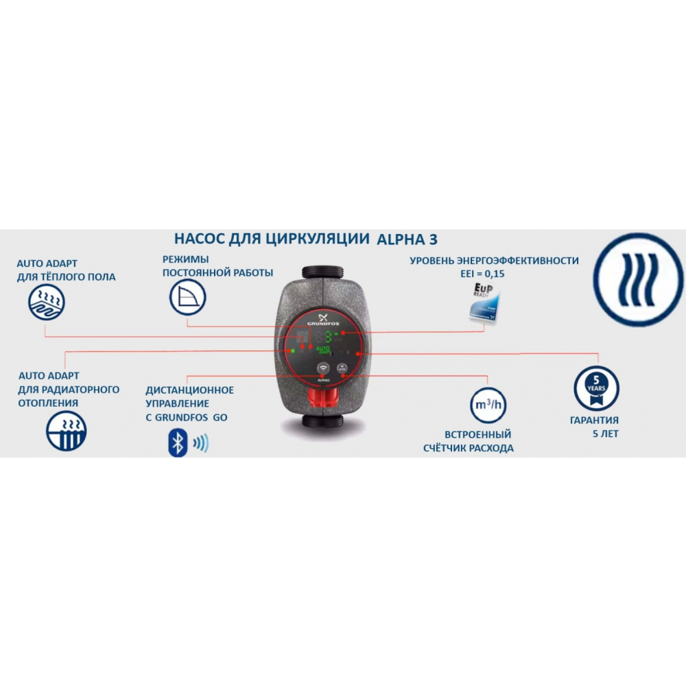 Циркуляционный насос Grundfos Alpha3 15-40 130 (99371948)