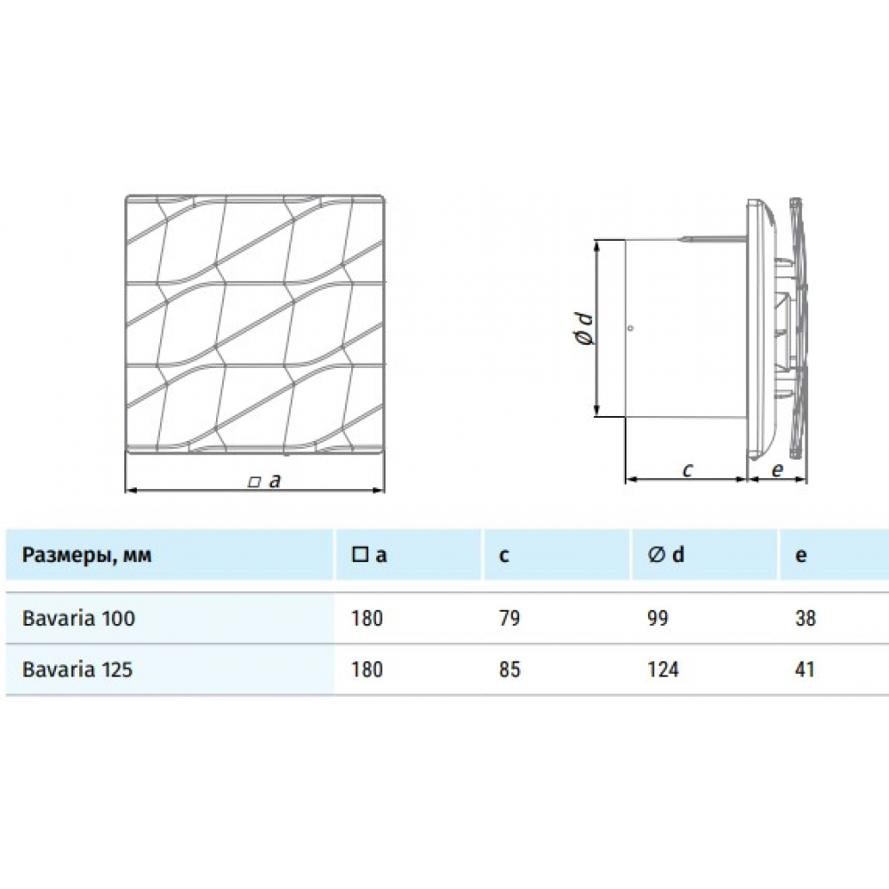Витяжний вентилятор настінний Blauberg Bavaria 100 ST