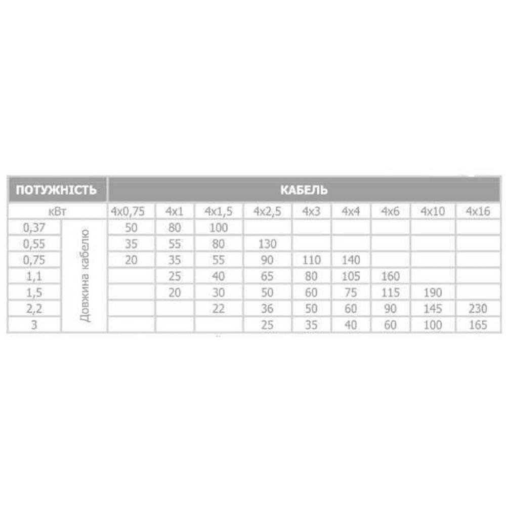 Скваженный насос Optima 3,5SDm2/9 0,37 кВт 50м (+пульт +кабель 15м)