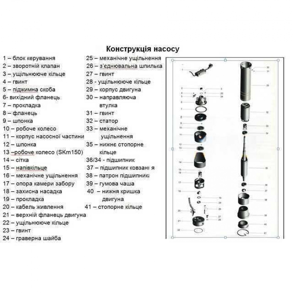 Скваженный насос VOLKS pumpe 3SKm100 0,75 кВт (+кабель 15м и пульт)