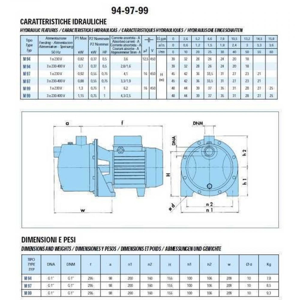 Поверхностный насос центробежный Saer M-97-N PL