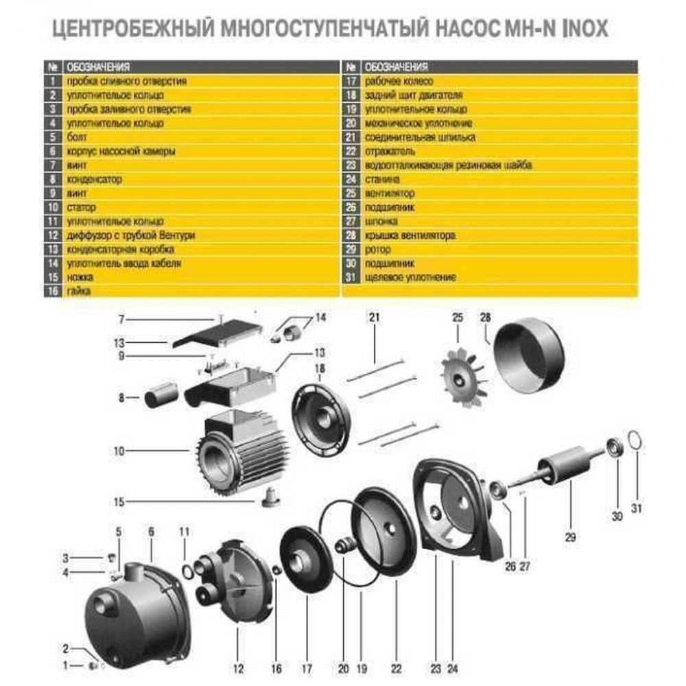 Поверхностный насос центробежный Optima MH-N 900INOX 0,9 кВт