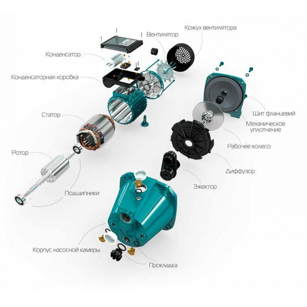 Поверхневий насос самовсмоктувальний Volks pumpe JY100A(a) 1,1 кВт (чавун короткий)