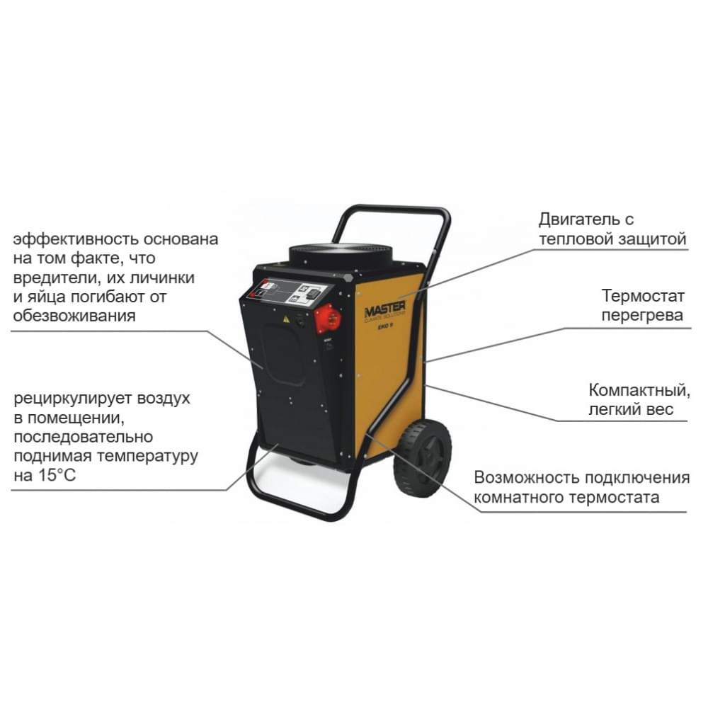 Тепловая пушка Master EKO 3