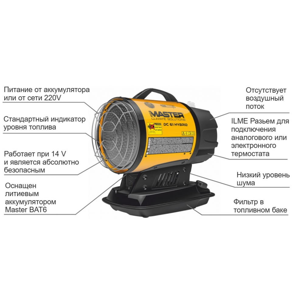Інфрачервоний обігрівач Master DC 61 Hybrid