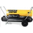 Тепловая пушка Master B 300 CED
