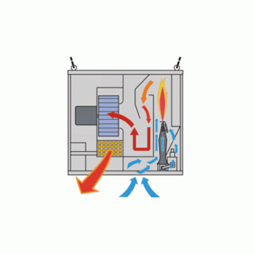 Газовый обогреватель Master CF 75 SPARK