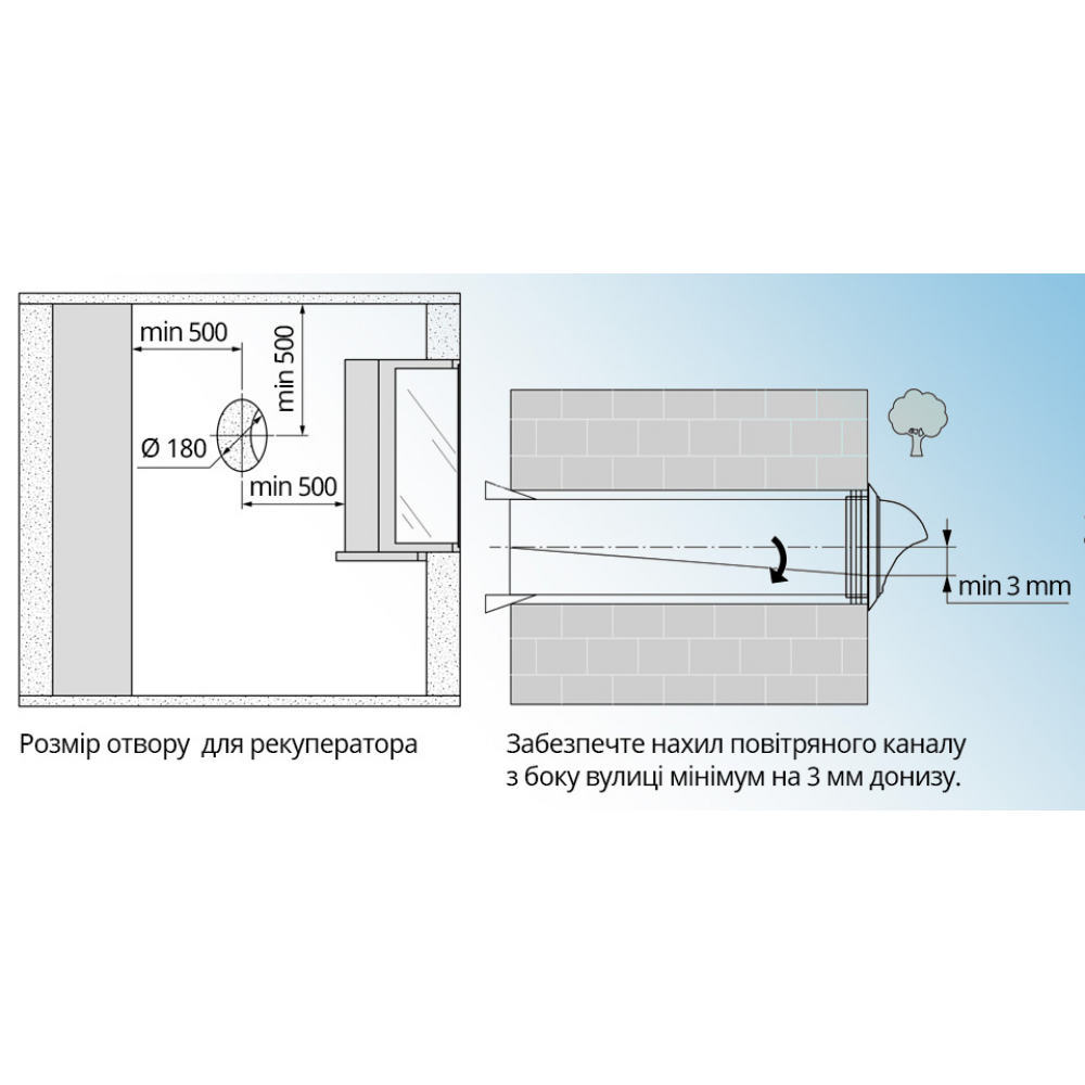 Рекуператор бытовой Blauberg Vento Expert Plus WiFi