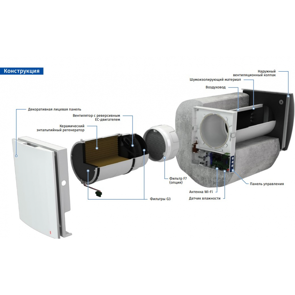 Рекуператор побутовий Blauberg Vento Expert A50-1 W V.2