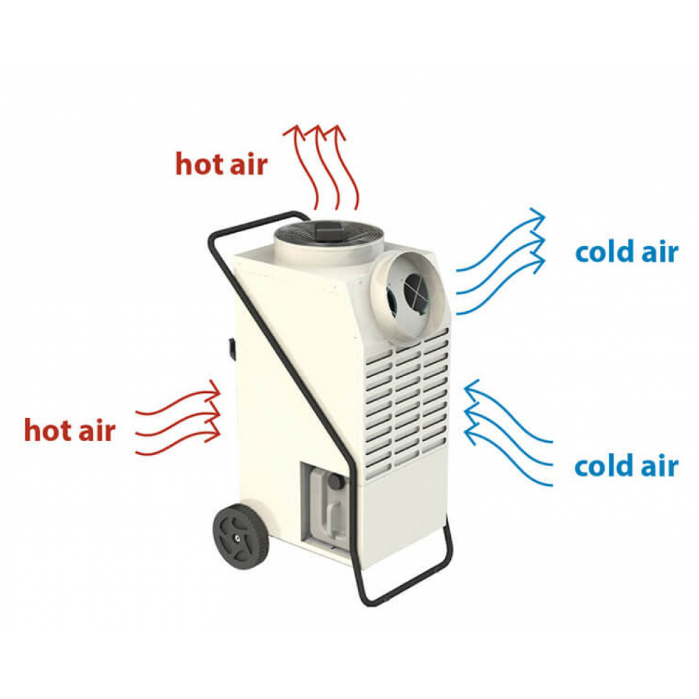 Кондиционер мобильный Master ACD 137