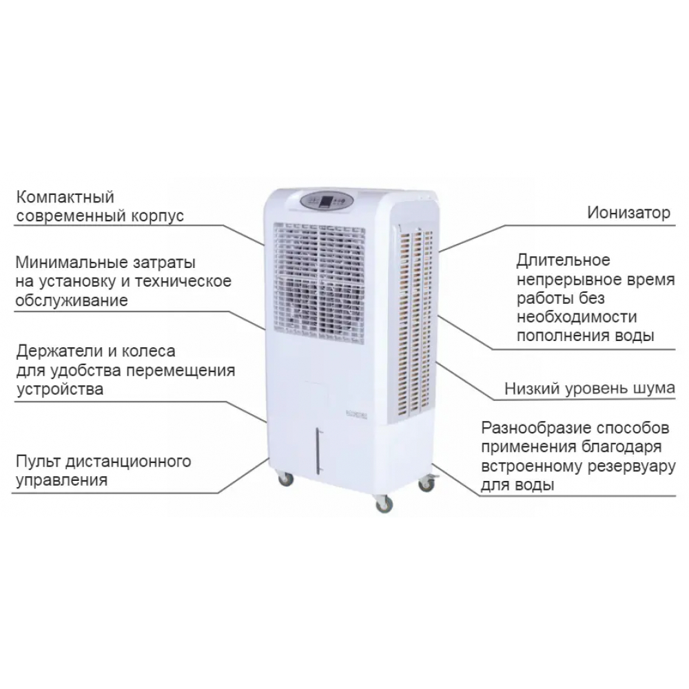 Кондиционер мобильный Master CCX 4.0