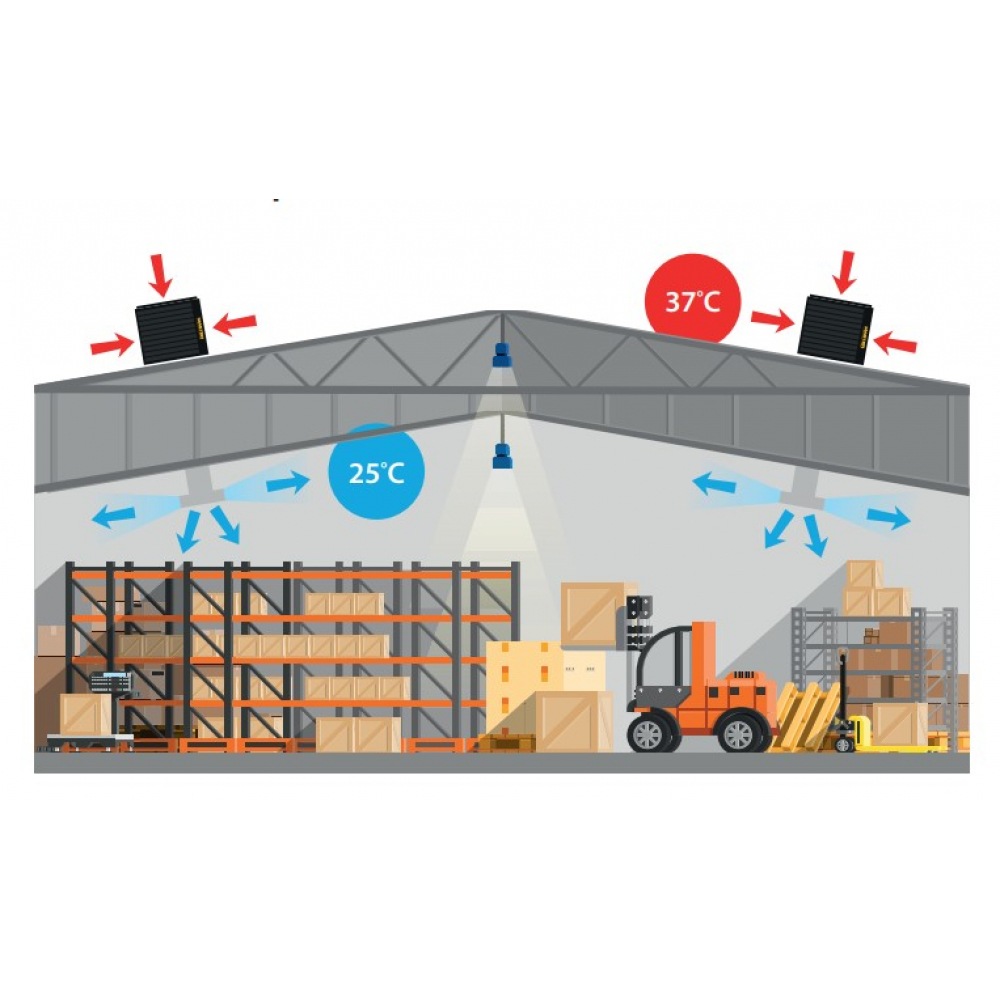 Кондиционер мобильный Master BCM 311 down exit