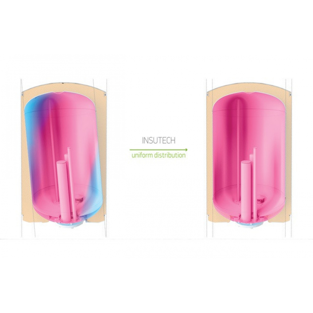 Бойлер косвенного нагрева Tesy BiLight GCV9SL 1204420 B11 TSRCP