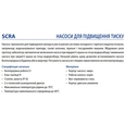 Циркуляционный насос Speroni SCRA20/90-160(102390150)