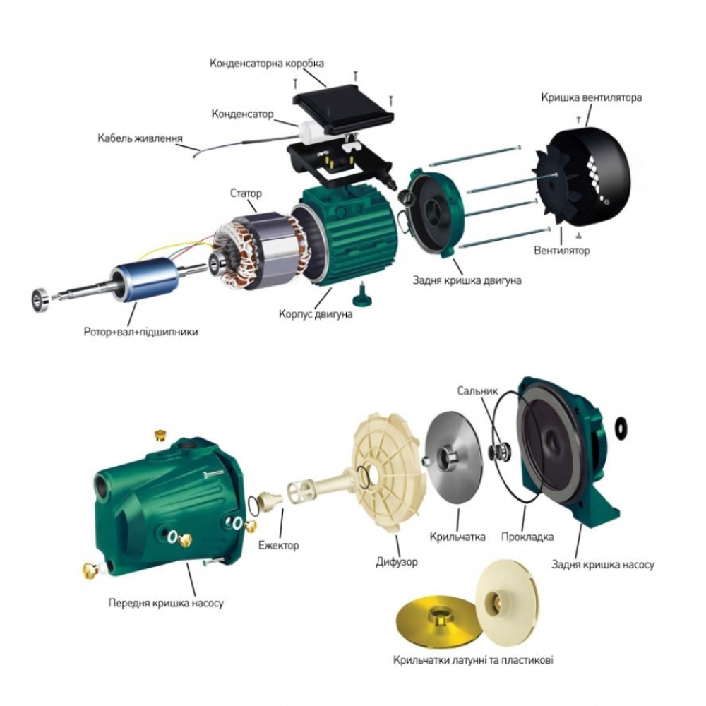 Поверхностный насос центробежный Volks pumpe JY150 1,3кВт