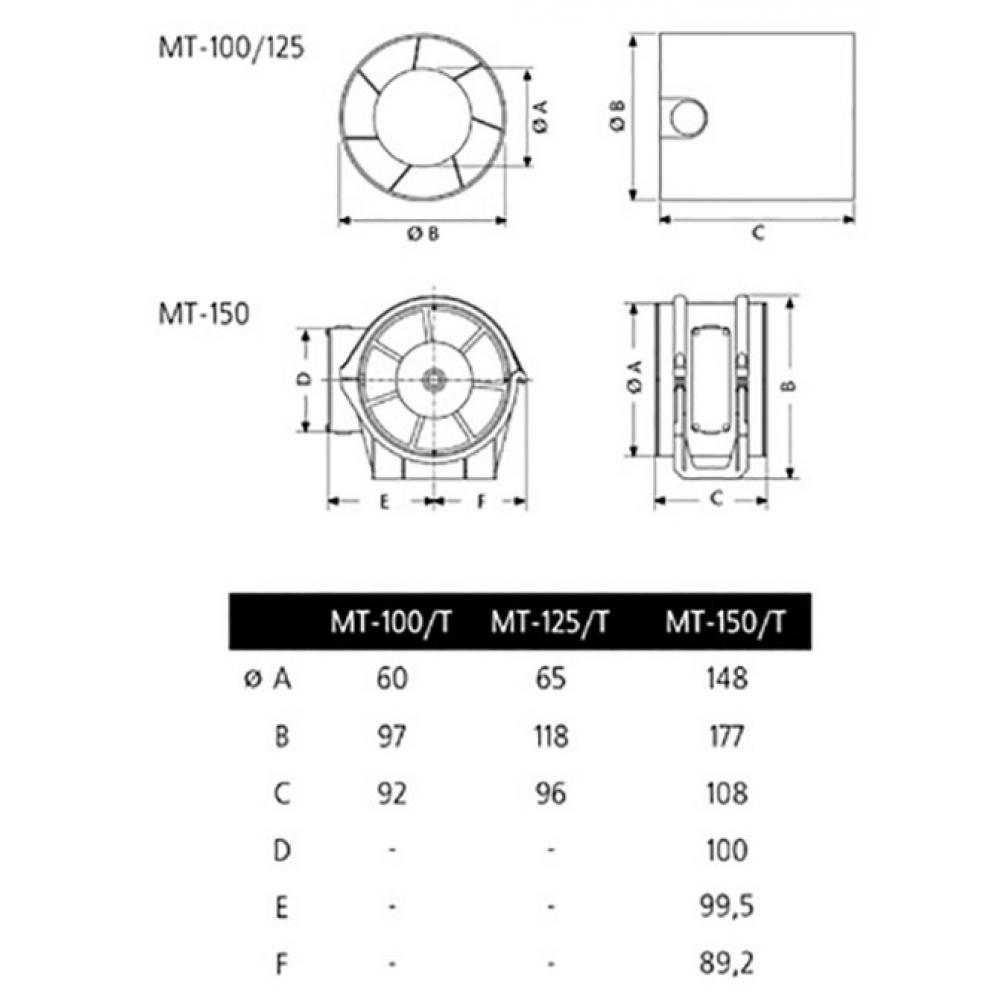 Канальный вентилятор Cata MT-100 (00710000)