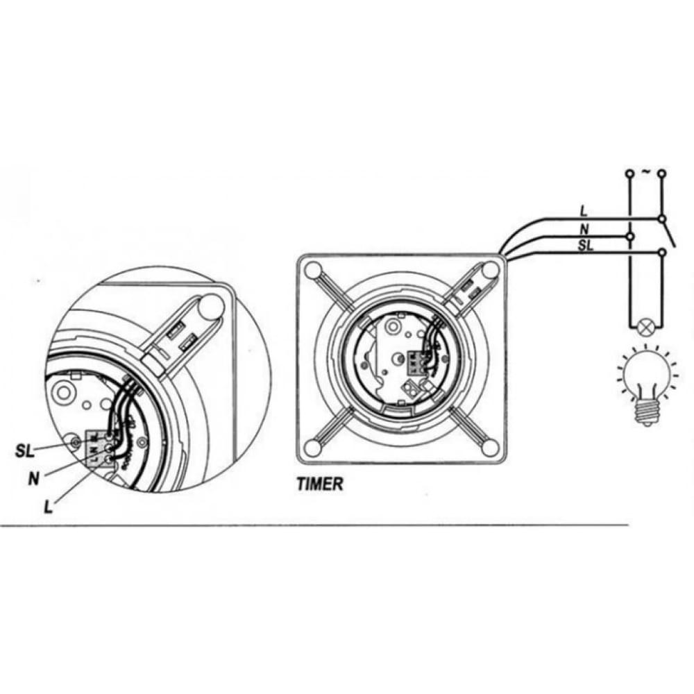 Вытяжной вентилятор настенный Cata E-100 PIR (00900300)