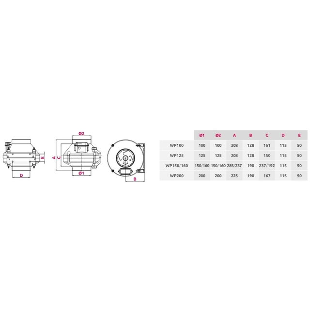 Промышленный вентилятор Awenta  WP150/160