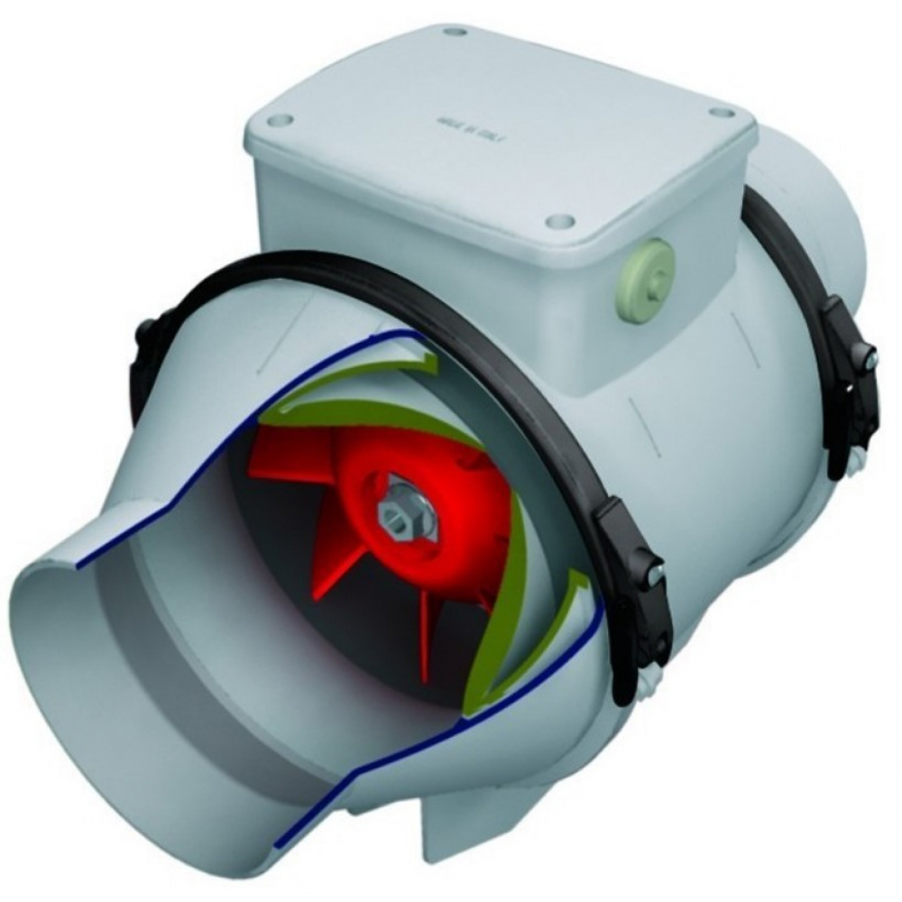 Промисловий вентилятор Vortice Lineo 160 T