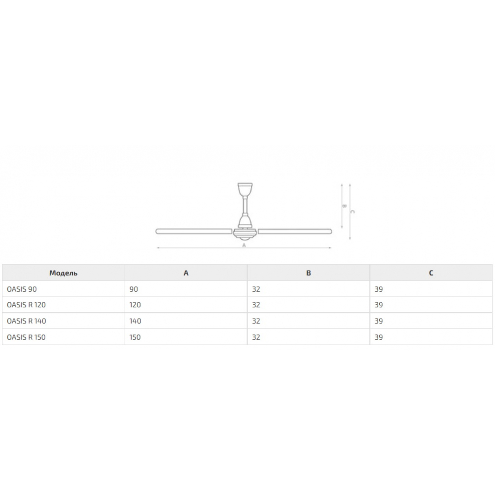 Стельовий вентилятор O.Erre Oasis R 120
