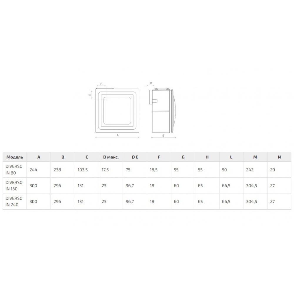 Витяжний вентилятор настінний O.Erre Diverso IN 160