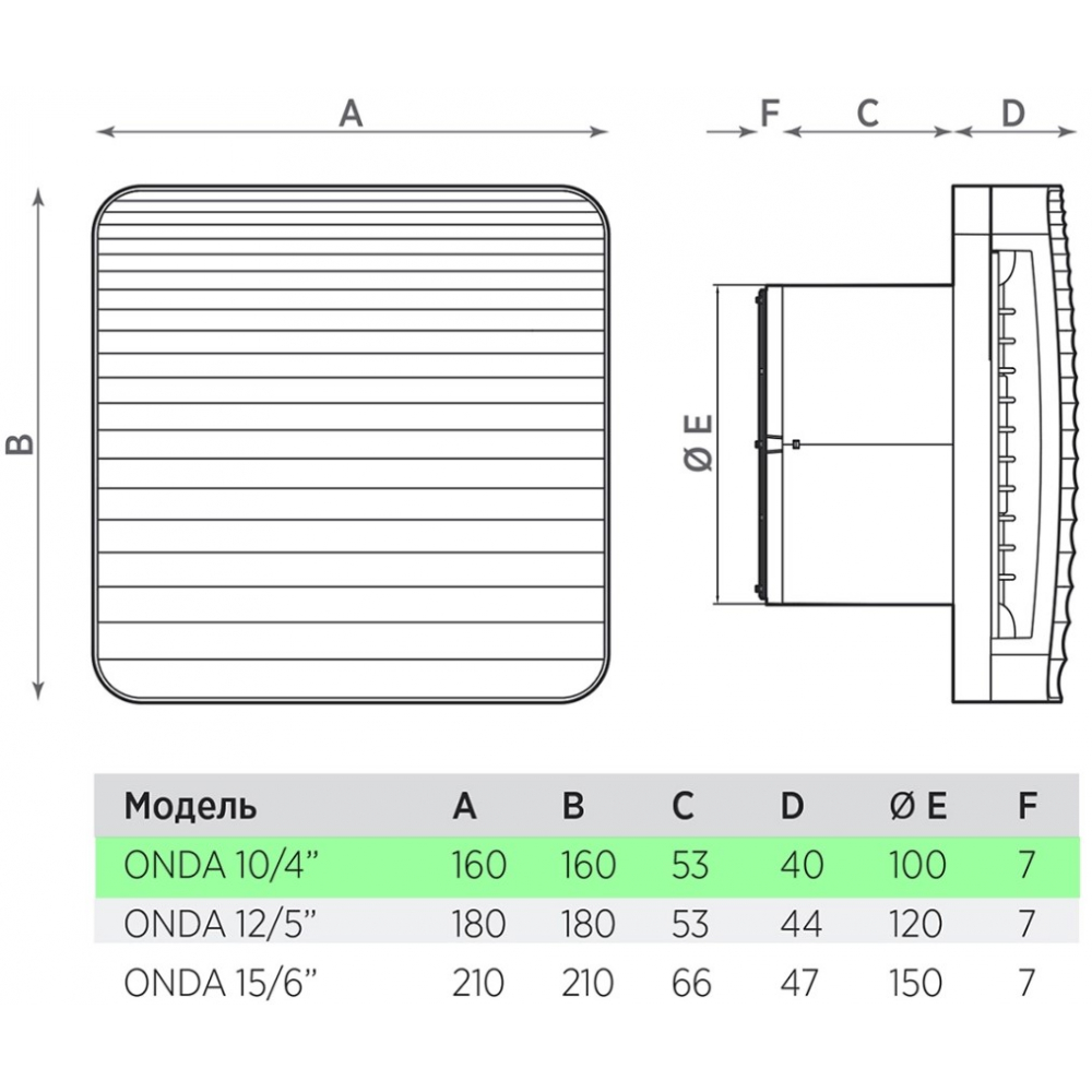 Вытяжной вентилятор настенный O.Erre Onda 10/4" HT