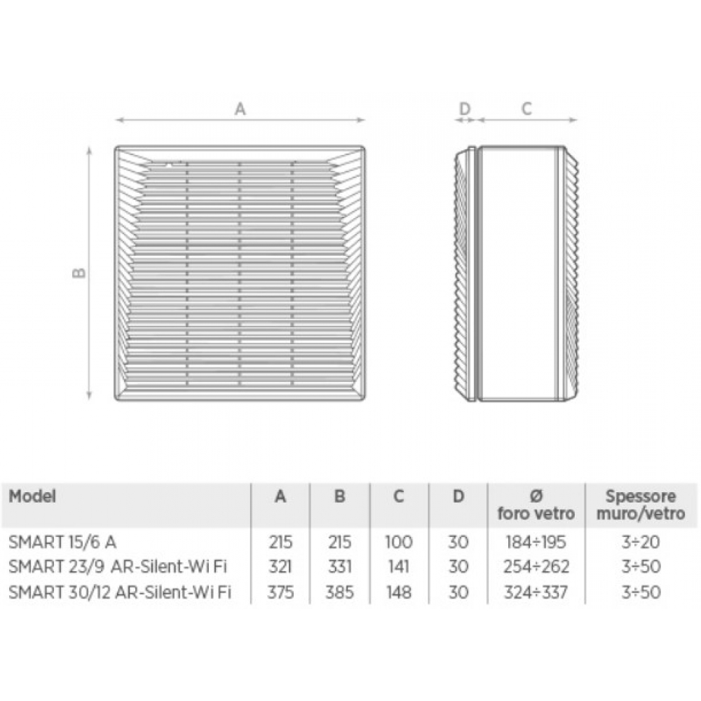 Витяжний вентилятор настінний O.Erre Smart 23/9 AR