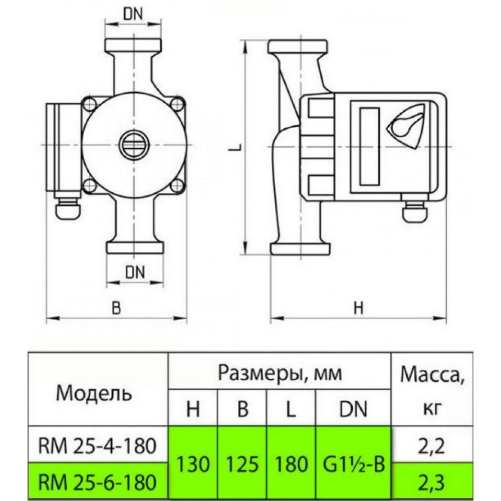 Циркуляционный насос Aruna RM 25-4-180
