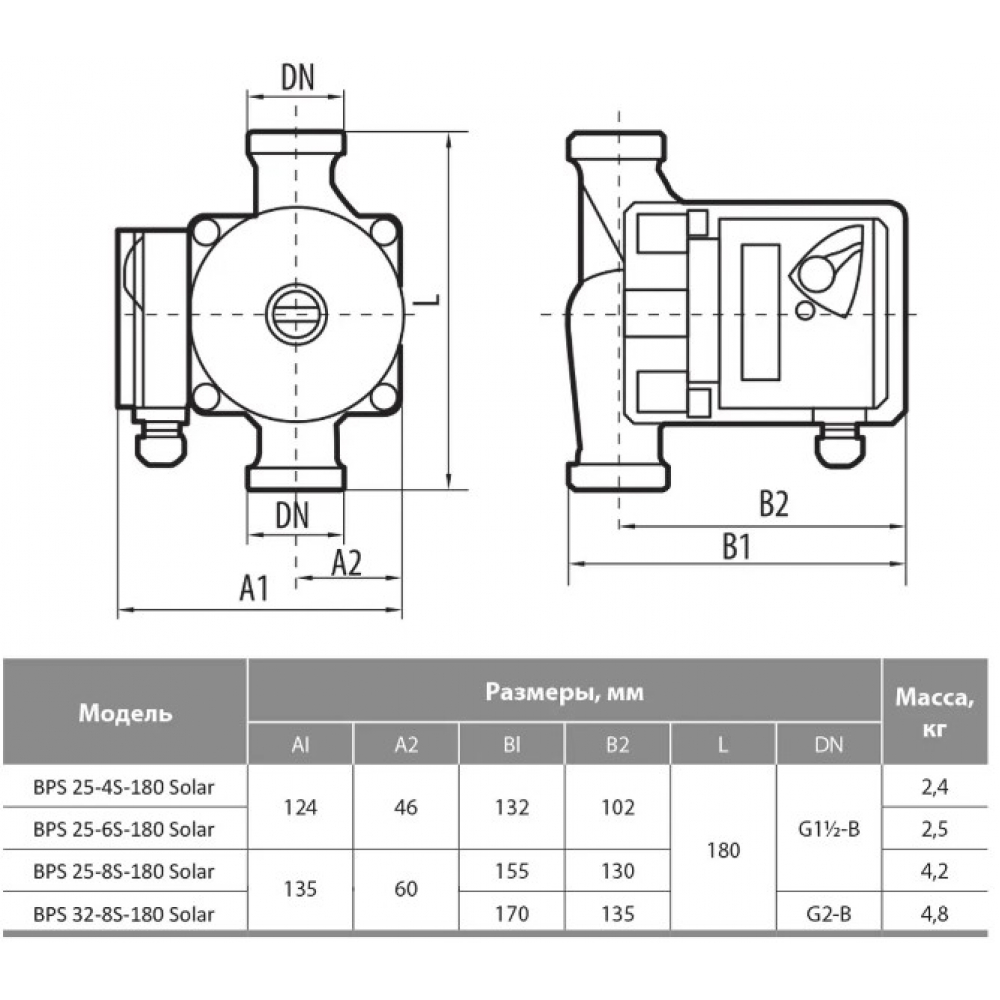 Циркуляционный насос NPO BPS 25-6S-180 Solar (присоединительный комплект)