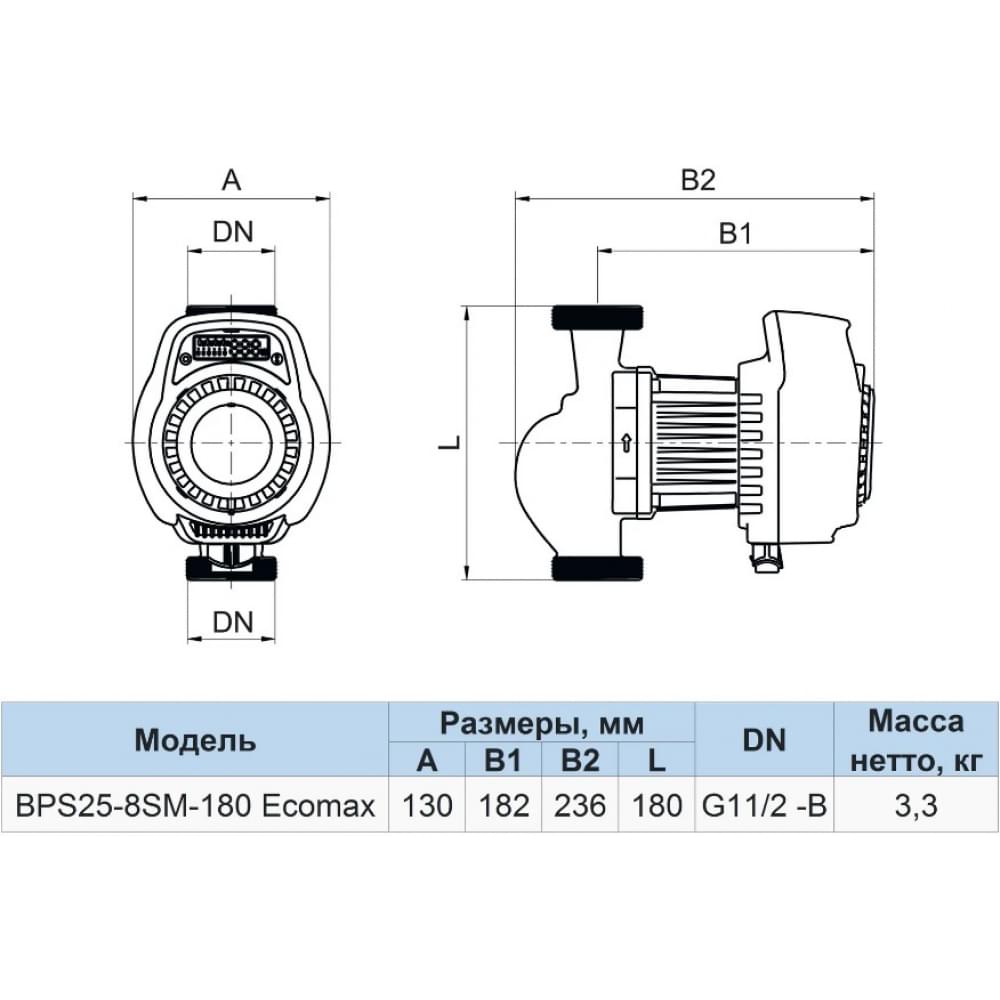 Циркуляционный насос NPO BPS 32-8SM-180 Ecomax
