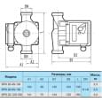 Циркуляційний насос NPO BPS 20-4S-130 (з приєднувальним комплектом)