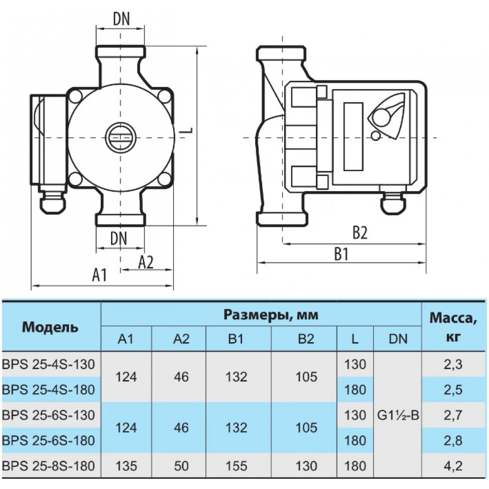 Циркуляционный насос NPO BPS 25-6S-130 (присоединительный комплект)