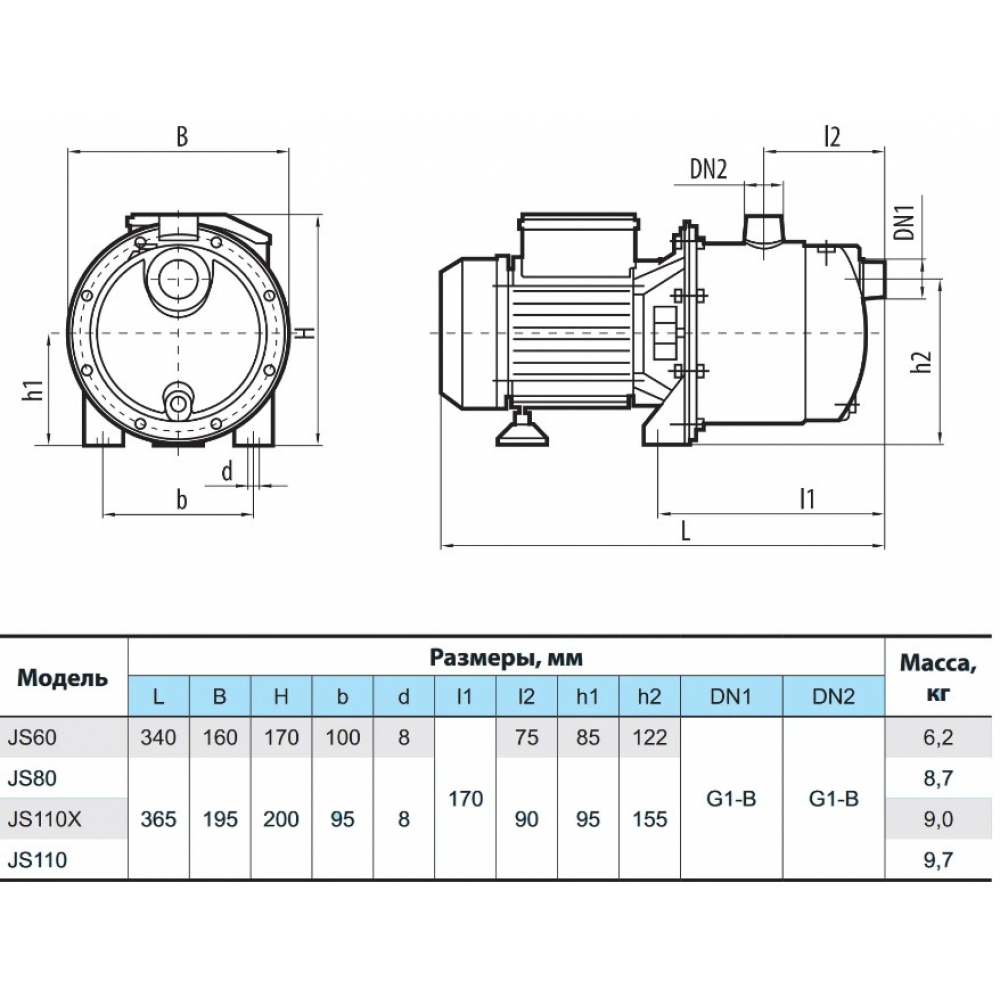 Поверхностный насос самовсасывающий NPO JS110X