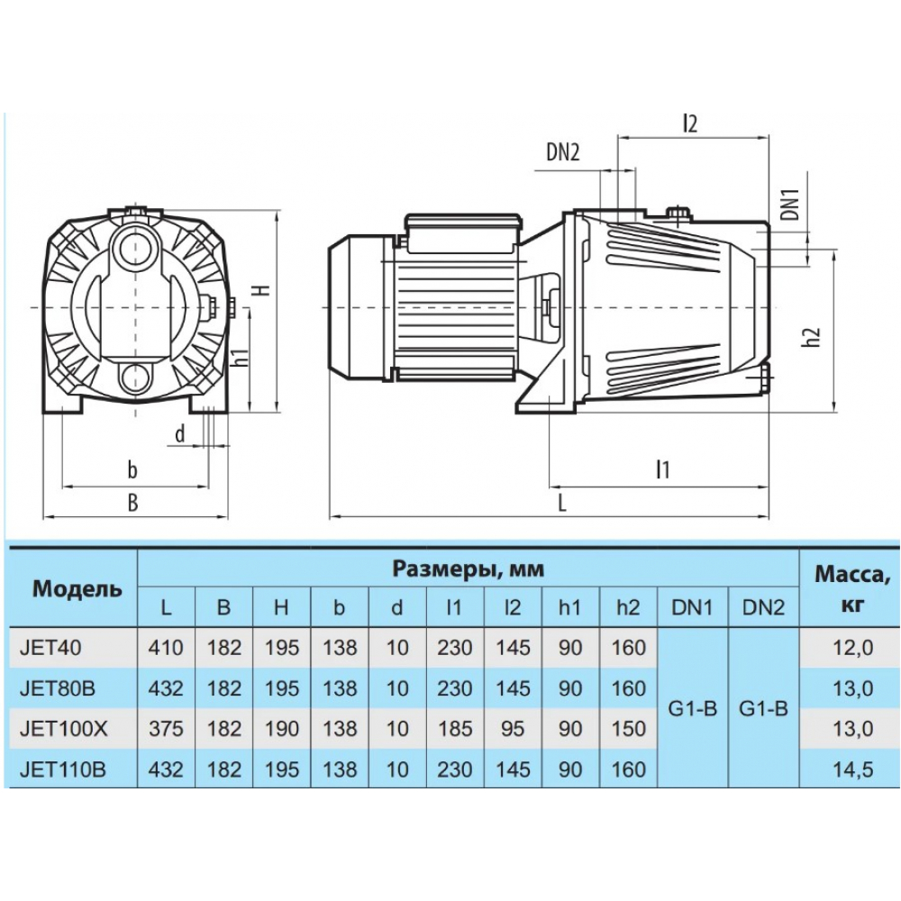 Поверхностный насос самовсасывающий NPO JET100X