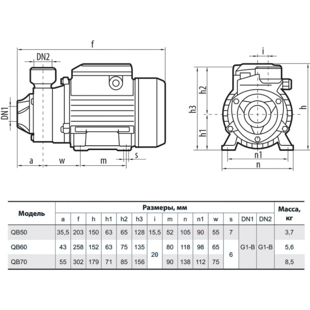 Поверхностный насос садовый NPO QB50