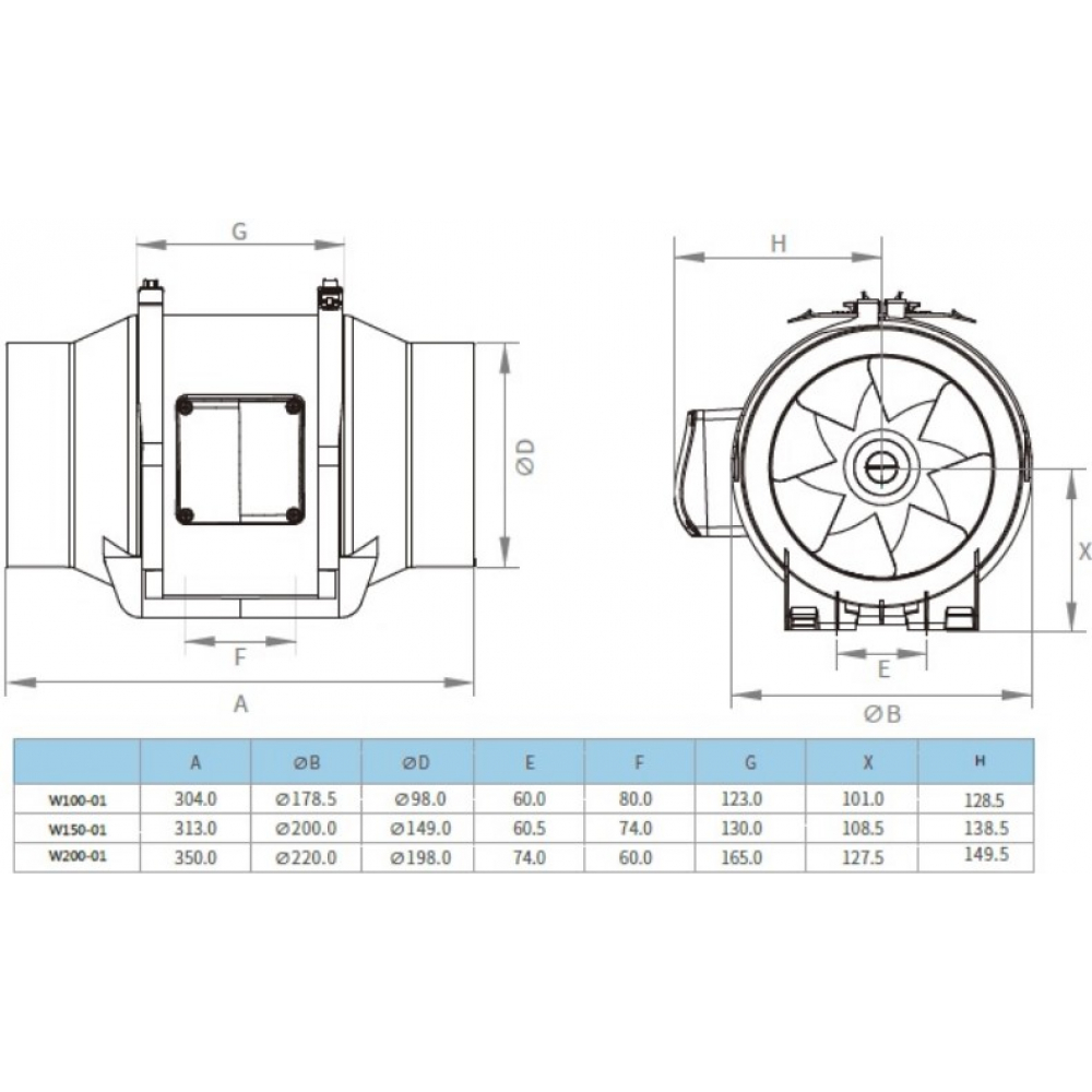 Канальний вентилятор Vtronic W 200-01