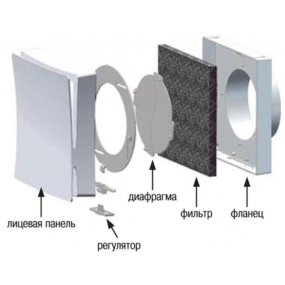 Проветриватель Vents ПС 102