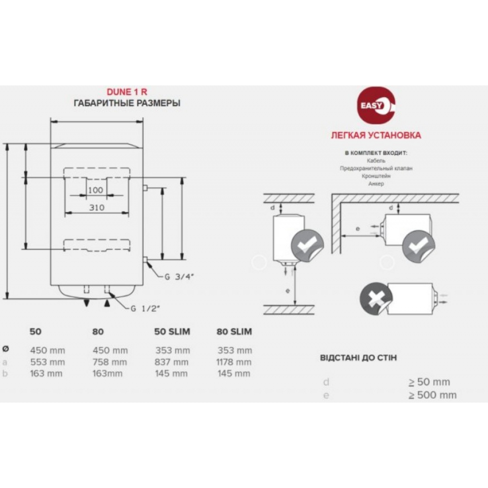 Бойлер накопичувальний електричний Ariston PRO1 R 100 V/5