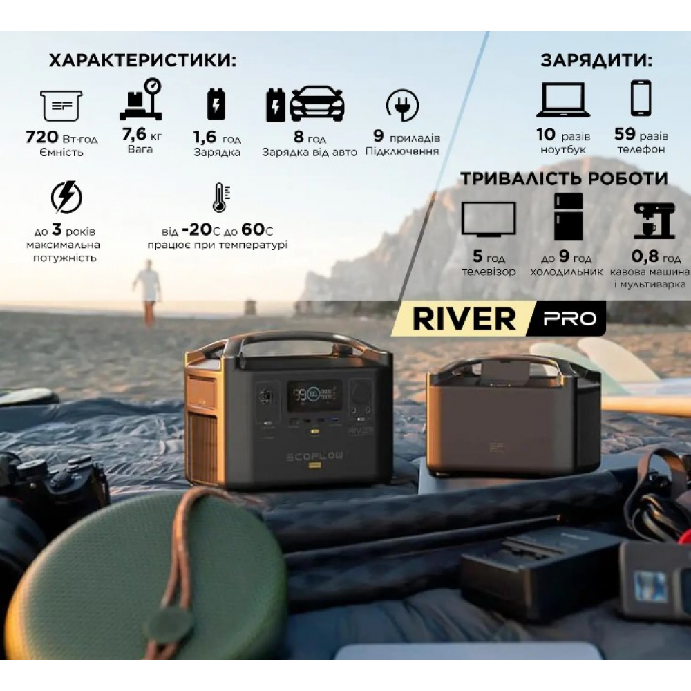 Портативна зарядна станція EcoFlow River Pro 600W 720Wh